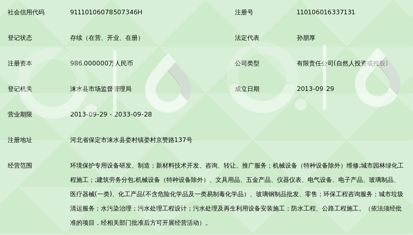 惠儀浦(北京)環(huán)保科技 先進技術轉讓，引領綠色發(fā)展